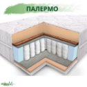 Фотография от Матрасы на заказ BIO-M