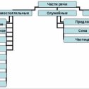 Фотография от Игорь5 Федоров