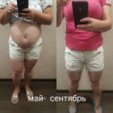 Фотография от Екатерина ДИЕТОЛОГ