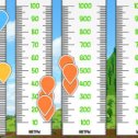 Фотография "Друзья, помогите угадать, где на картинке находится "Максимальная высота секвойи вечнозелёной". Ответ пишите в комментариях! Игра Горячо-Холодно - http://www.odnoklassniki.ru/game/hotcold"