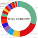 Фотография от Христиан Вайлерт