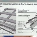 Фотография от Санжарбек Адамбоев