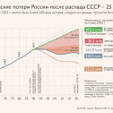 Фотография от Реаниматор Автомобиля