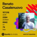 Фотография от Renato Casalenuovo Official