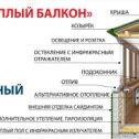 Фотография от Строй-Интерьер Мир окон