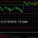 Фотография от Fx Trade