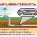 Фотография от Устранение Засора Канализации