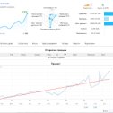 Фотография от КАНАЛ ТРЕЙДЕРА FOREX В TELEGRAM 📊