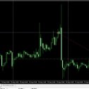 Фотография от Day Trader