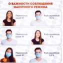 Photo "Носим маски, соблюдаем дистанцию и пока отдыхаем😎
#стоматологиякалининград #лададент39"