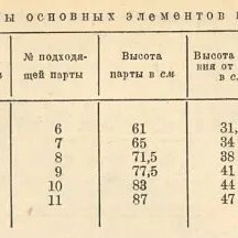 Фотография от Галина (Грудецкая) Павловская