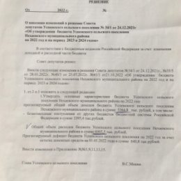 Фотография "бюджет Успенского с/п 2022г"