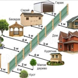 Фотография от Кристина Мрамова