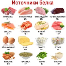 Фотография от Готовим вместе - вкусно и сытно