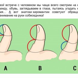 Фотография от Олег Cимонов