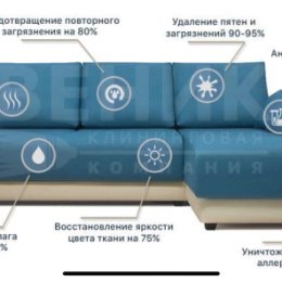 Фотография от Химчистка Мебели