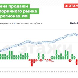 Фотография от Андрей Дуденок