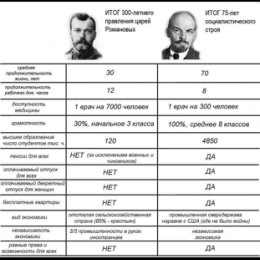 Фотография от Влад Горбунов