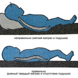 Фотография от МЕГА ТРЕЙД Здоровье 79 регион