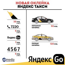 Фотография от Рекламное агентство PitMedia