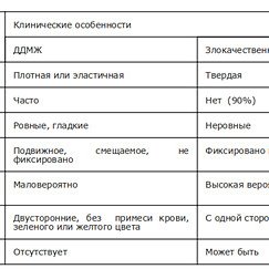 Фотография от валерий журавлев