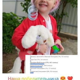 Фотография от Инна Войтешик(Грибуля)