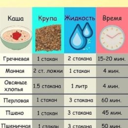 Фотография от Готовим вместе - вкусно и сытно