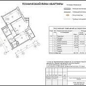 Фотография от МФЦ Мои Документы