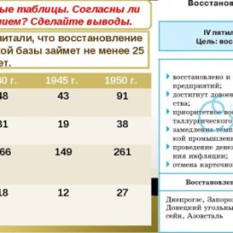 Фотография от Человек Людмила Некрасова