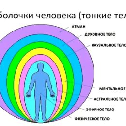 Фотография от Павел ПАВЕЛ