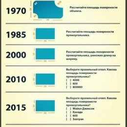 Фотография от Аскар Исломов