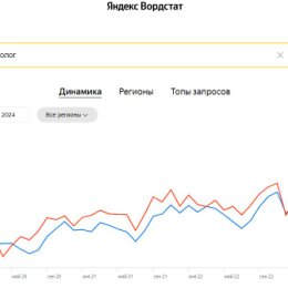 Фотография от Евгений Титков