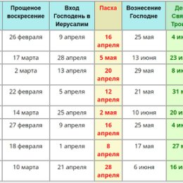 Фотография от Людмила Дацкая (Михайлова)