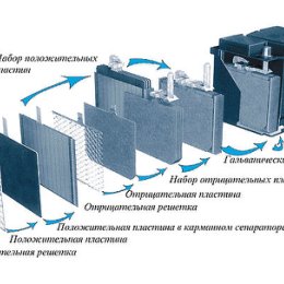 Фотография от Андрей Титов