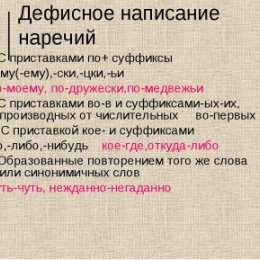 Фотография "«И подальше, и поближе,
Попросту и попусту,
Зачастую и вплотную,
И впервые, и вничью,
И вдогонку, и спросонья,
Чересчур, исподтишка,
Досуха и докрасна,
Понемногу, потихоньку —
Слитно пишутся всегда!»"