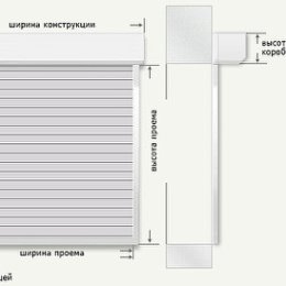 Фотография от Алютех Эксперт рольставни