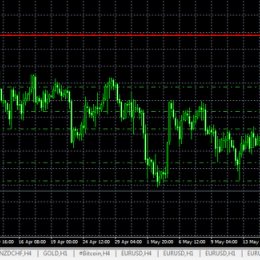 Фотография от Fx Trade