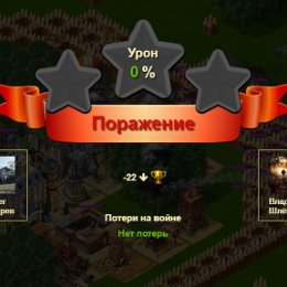 Фотография "Я потерпел поражение в игре "Война и Мир". https://ok.ru/game/1271444480"