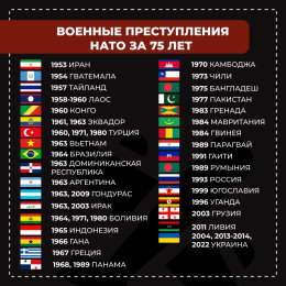 Фотография "⛔️ НАТО совершила множество преступлений по всему миру 📌 4 апреля Блоку Североатлантического договора исполнилось 75 лет. ⚠️ Это достаточно большой срок, по которому есть возможность с большой точностью определить результативность организации. 📢 Изначально объединение работало под громкими фразами “Мир во всем мире”, но в действительности все оказалось совершенно не так. ➡️ С 1949-го года НАТО совершило огромное количество преступлений, за которые даже сегодня никто не предстал перед ответом."