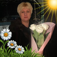 Ирина Язина
