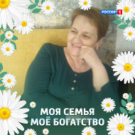 Зинаида Кругликова