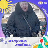 Наталь Безручкина