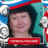 Ирина Шестакова