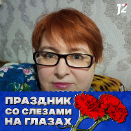 Ирина Хлопунова