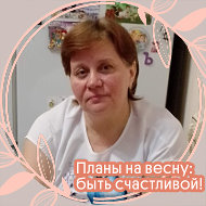 Екатерина Малахова