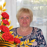 Александра Репина