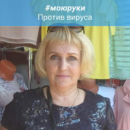 Лариса Дудуляк