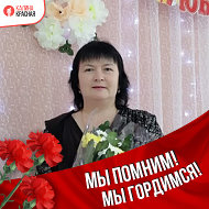 Ирина Иванова