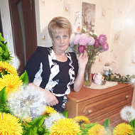 Анна Бандуркова