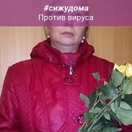 Ирина Иванова